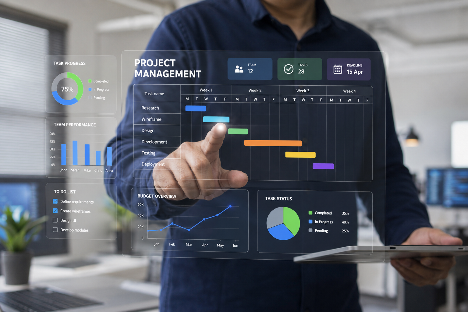 Project Management detail 1